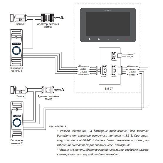 Slinex SM-07 graphite Видеодомофон